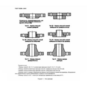 Фланцы по ГОСТ 33259-2015